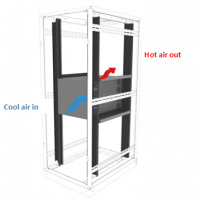 Edge 3 Soundproof Cabinet Cisco Side Venting Kit