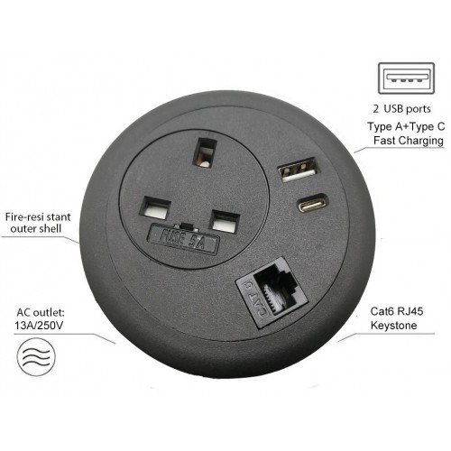 Power grommets discount
