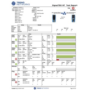 Trend Networks SignalTEK Network Transmission Tester