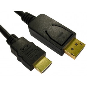 Display Port to HDMI