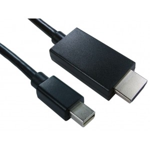 Mini Display Port to HDMI