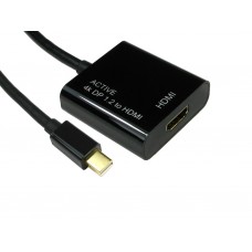 Active Mini Display Adaptors